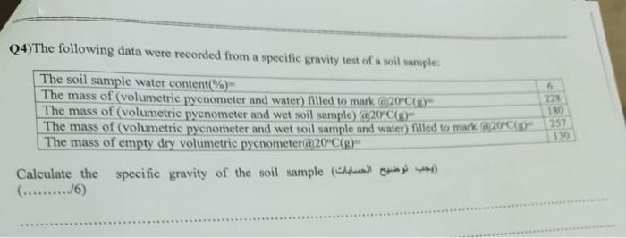 Q4 The Following Data Were Recorded From A Specifio Gravity Test Of A Soil Sample The Soil Sample Water Content The 1