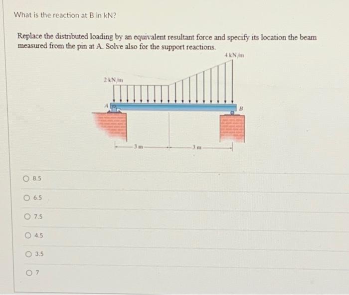 What Is The Reaction At B In Kn Replace The Distributed Loading By An Equivalent Resultant Force And Specify Its Locati 1