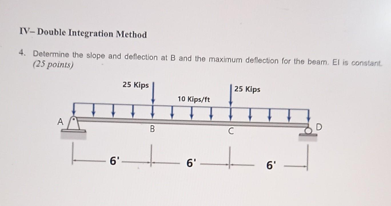 Iv Double Integration Method 4 Determine The Slope And Deflection At B And The Maximum Deflection For The Beam El Is 1