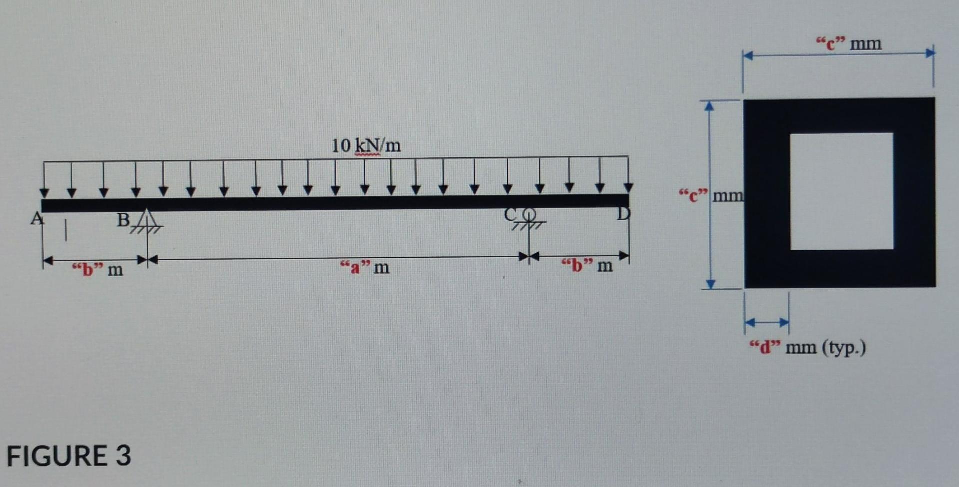 Consider That A Box Section Is Used For The Beam Loaded As Shown In Figure 3 Using Flexure And Shear Stress Formula De 1