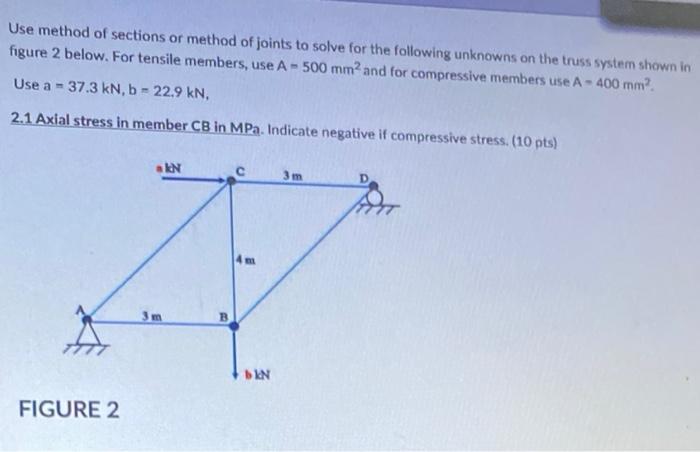 Use Method Of Sections Or Method Of Joints To Solve For The Following Unknowns On The Truss System Shown In Figure 2 Bel 1