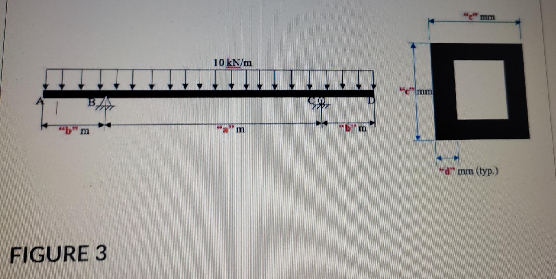 Consider That A Box Section Is Used For The Beam Loaded As Shown In Figure 3 Using Flexure And Shear Stress Formula De 1