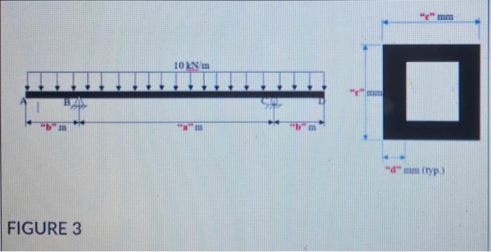 A 8m B 3 9m C 302mm D 54 Mm A Distance Of The Centroid To The Outermost Fiber Of The Beam In Mm B Moment Of I 1