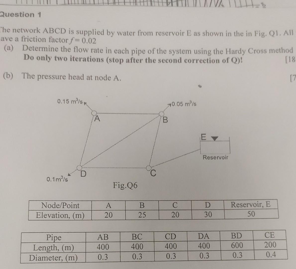 Question 1 The Network Abcd Is Supplied By Water From Reservoir E As Shown In The In Fig Q1 All Have A Friction Factor 1