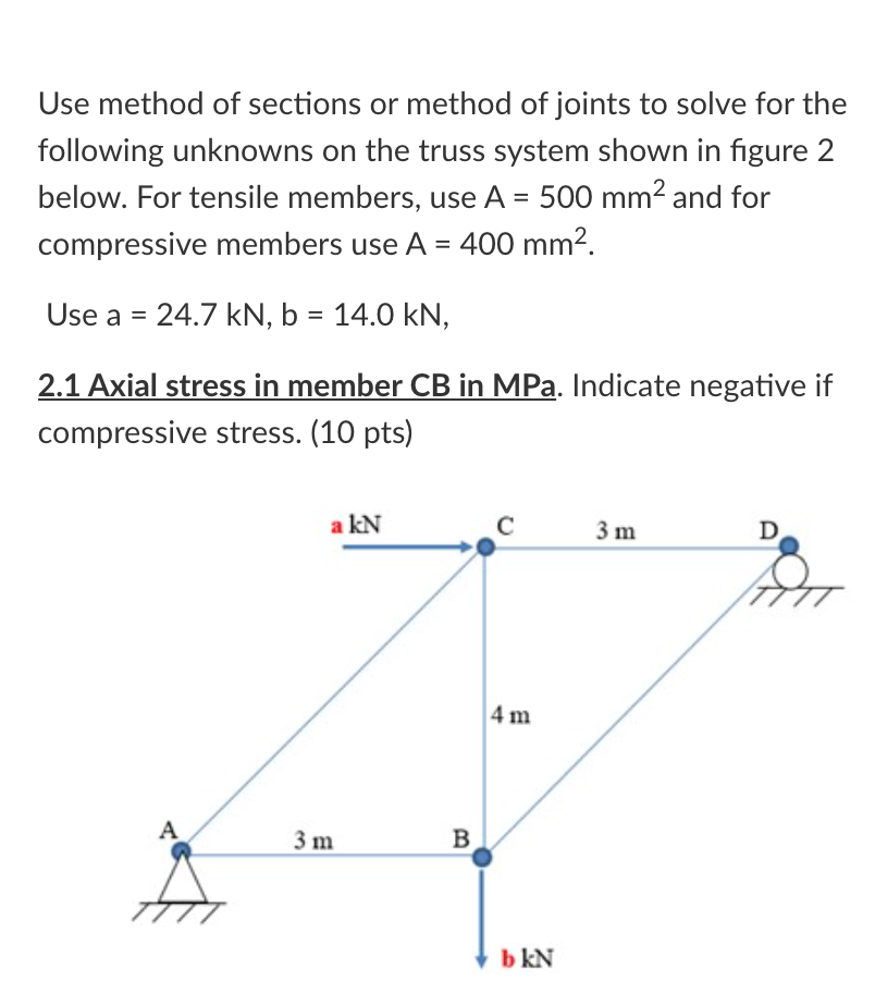 A Use Method Of Sections Or Method Of Joints To Solve For The Following Unknowns On The Truss System Shown In Figure 2 1