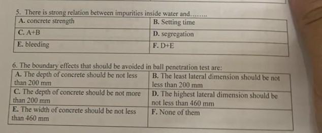 5 There Is Strong Relation Between Impurities Inside Water And A Concrete Strength B Setting Time C A B D S 1