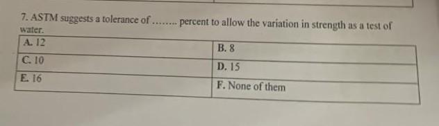 7 Astm Suggests A Tolerance Of Percent To Allow The Variation In Strength As A Test Of Water A 12 B 8 C 10 1