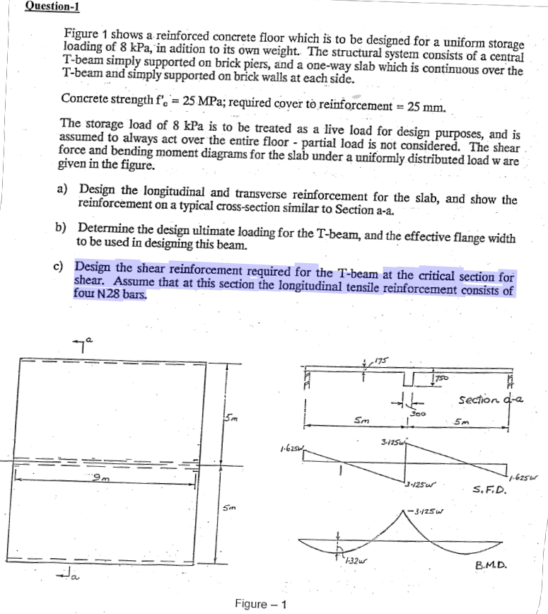 Please Explain Method For Better Understanding 1