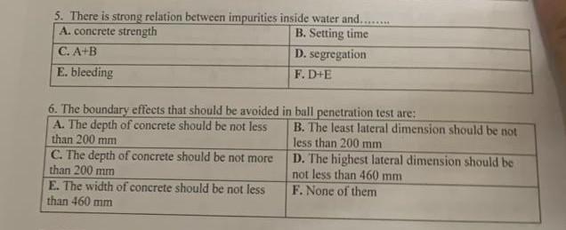 5 There Is Strong Relation Between Impurities Inside Water And A Concrete Strength B Setting Time C A B D S 1