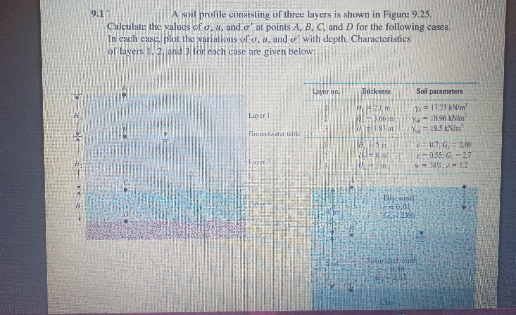 9 1 A Soil Profile Consisting Of Three Layers Is Shown In Figure 9 25 Calculate The Values Of O U And O At Points A 1