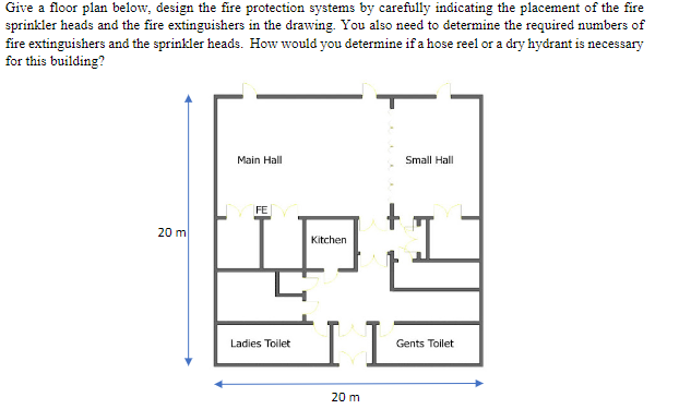 Give A Floor Plan Below Design The Fire Protection Systems By Carefully Indicating The Placement Of The Fire Sprinkler 1