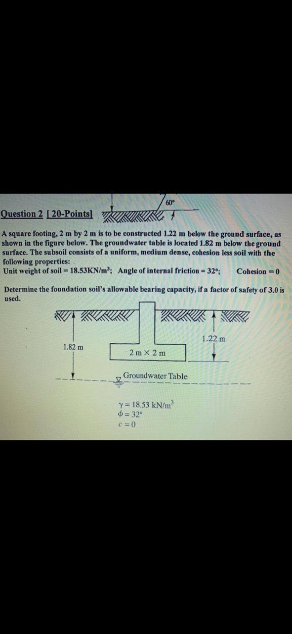60 Question 2 20 Points Kuk A Square Footing 2 M By 2 M Is To Be Constructed 1 22 M Below The Ground Surface As Sh 1