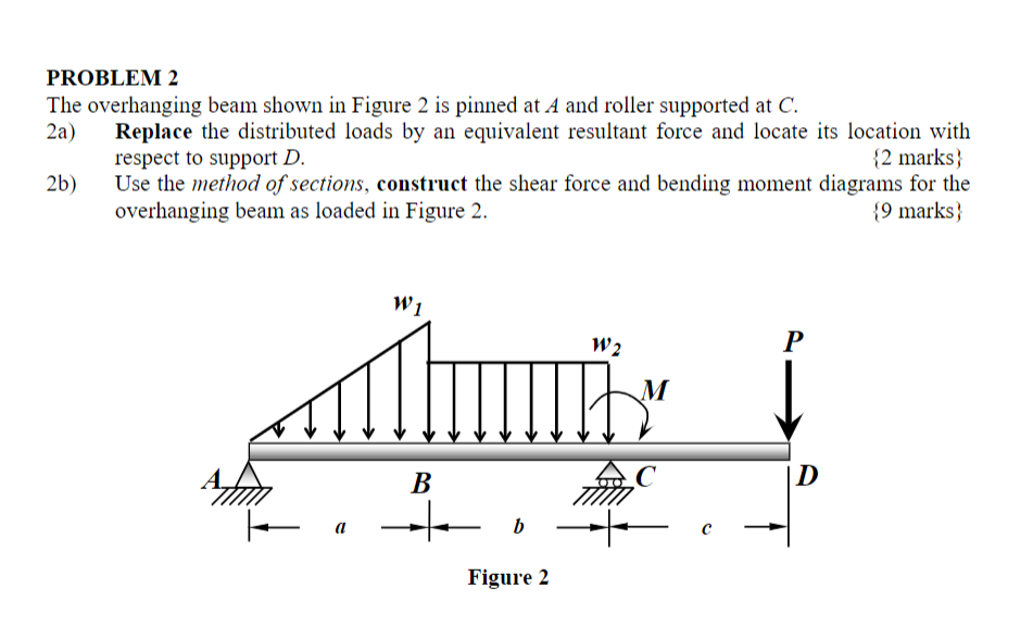 A 4m B 5m C 4m W1 22kn M W2 17kn M W3 29kn M M 37kn M P 42kn Please Solve It Quickly Will Give A Like 1