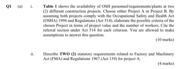 Q1 A I Table 1 Shows The Availability Of Osh Personnel Requirements Plants At Two 2 Different Construction Projects 1