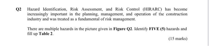 Q2 Hazard Identification Risk Assessment And Risk Control Hirarc Has Become Increasingly Important In The Planning 1