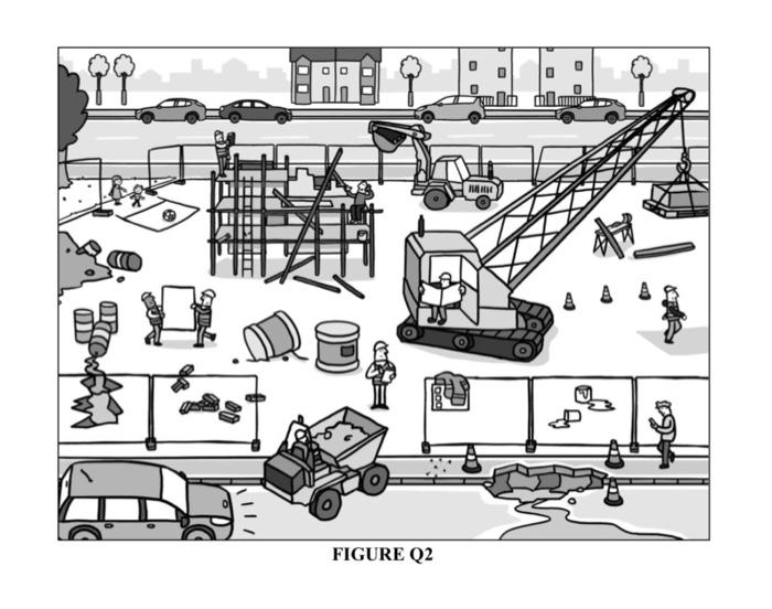 Q2 Hazard Identification Risk Assessment And Risk Control Hirarc Has Become Increasingly Important In The Planning 2