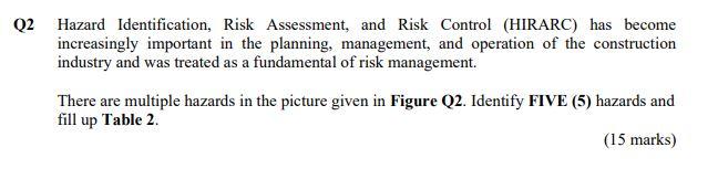 Q2 Hazard Identification Risk Assessment And Risk Control Hirarc Has Become Increasingly Important In The Planning 1