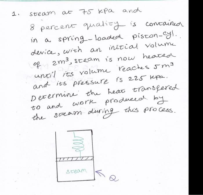 Steam At 75 Kpa And In 8 Percent Quality Is Contained A Spring Loaded Piston Cyl Device With An Initial Volume Of Am 1