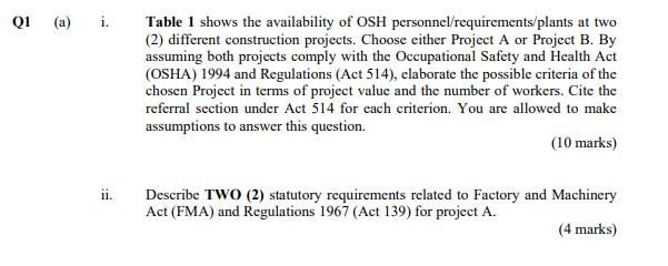 Q1 A I Table 1 Shows The Availability Of Osh Personnel Requirements Plants At Two 2 Different Construction Projects 1