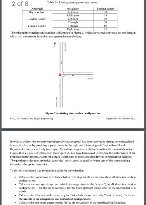 30 2 Of 8 Table 1 Existing Turning Movement Counts Approach Movement Turning Counts Bayview Ave Left Tum Right Turn 1 1