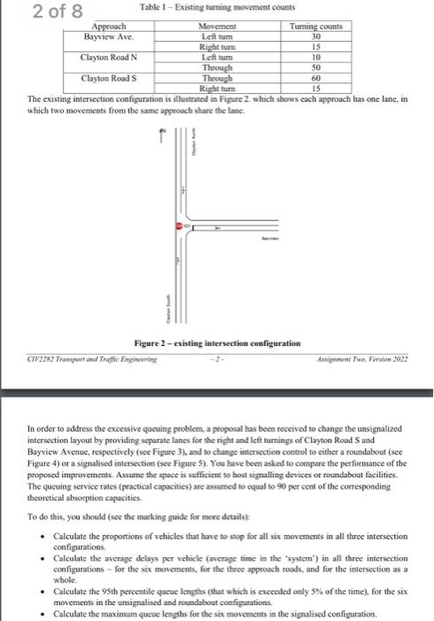 2 Of 8 Table 1 Existing Turning Movement Counts Approach Movement Turning Counts Bayview Ave Left Tum 30 Right Turn Is 1