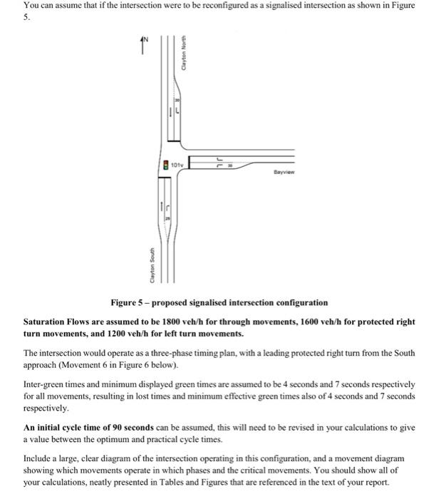 2 Of 8 Table 1 Existing Turning Movement Counts Approach Movement Turning Counts Bayview Ave Left Tum 30 Right Turn I 2