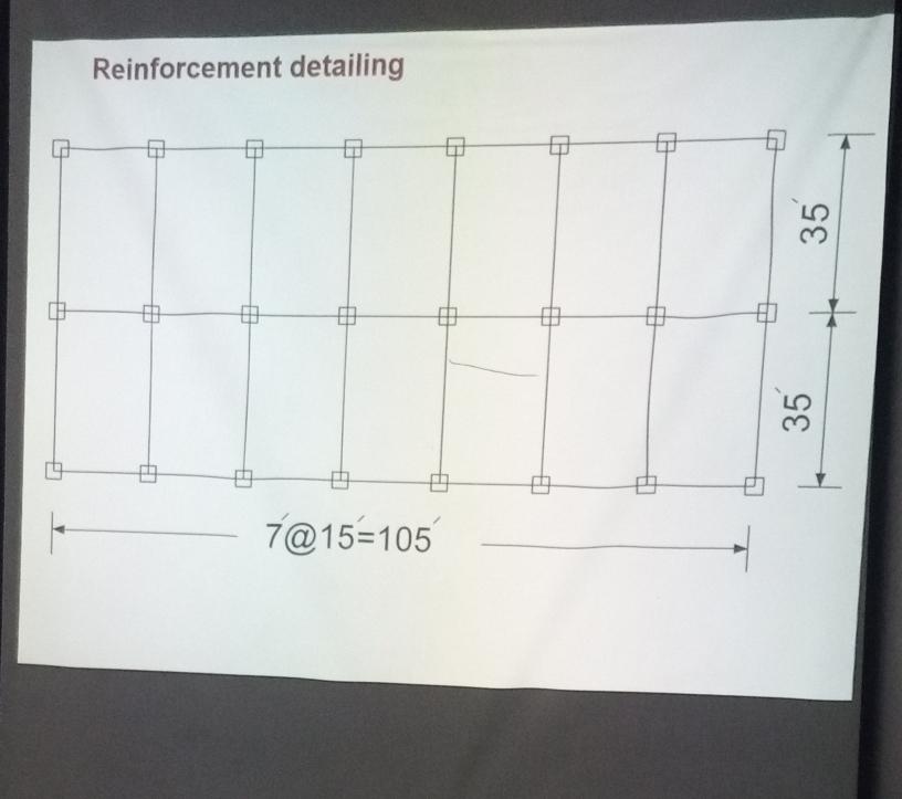 Reinforcement Detailing T T 35 35 7 15 105 Reinforcement Detailing 3 6 C C 1