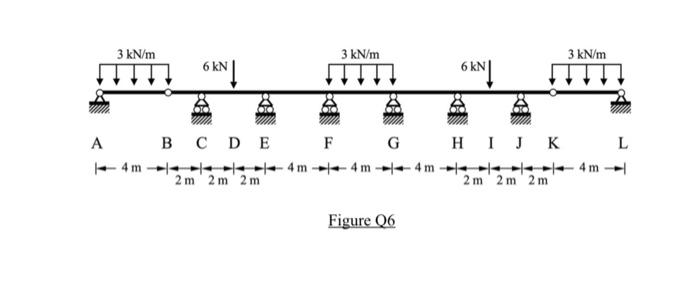6 The Continuous Beam Shown In Figure Q6 Is Subject To Vertical Loads P Applied At D And I Which Are Mid Span Points O 2