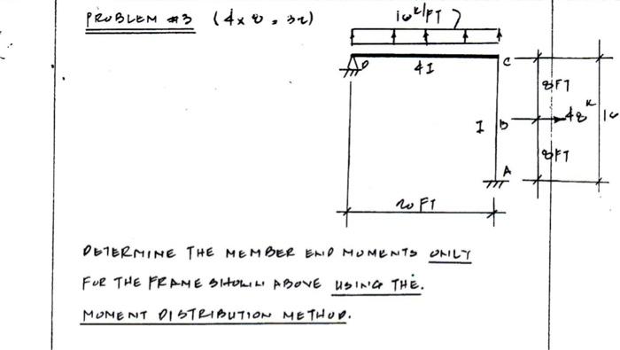 Problem 3 4x4 31 Isklet 41 871 K 16 Lodet Determine The Member End Moments Only For The Frame Shumil Above Using T 1