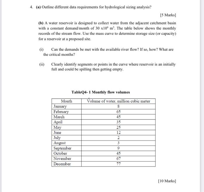 4 A Outline Different Data Requirements For Hydrological Sizing Analysis 5 Marks B A Water Reservoir Is Designed 1