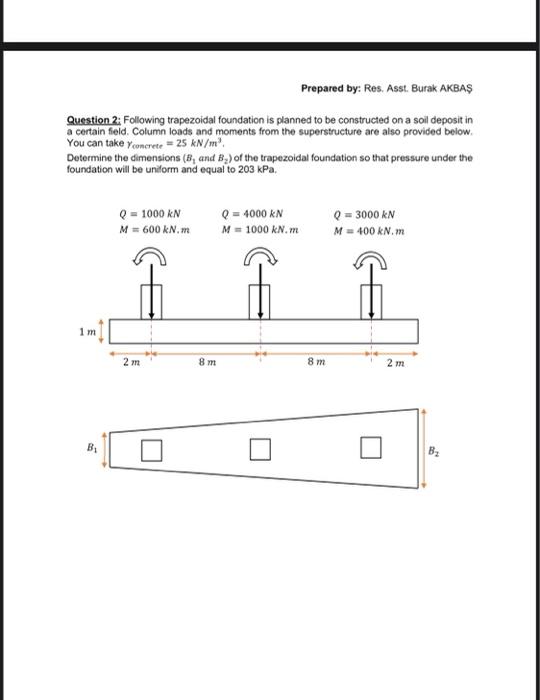Prepared By Res Asst Burak Akbas Question 2 Following Trapezoidal Foundation Is Planned To Be Constructed On A Soil 1