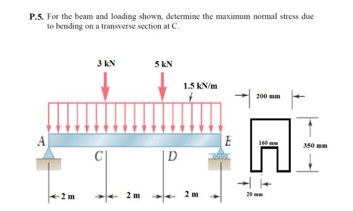 P 5 For The Beam And Loading Shown Determine The Maximum Normal Stress Due To Bending On A Transverse Section At C 3 1