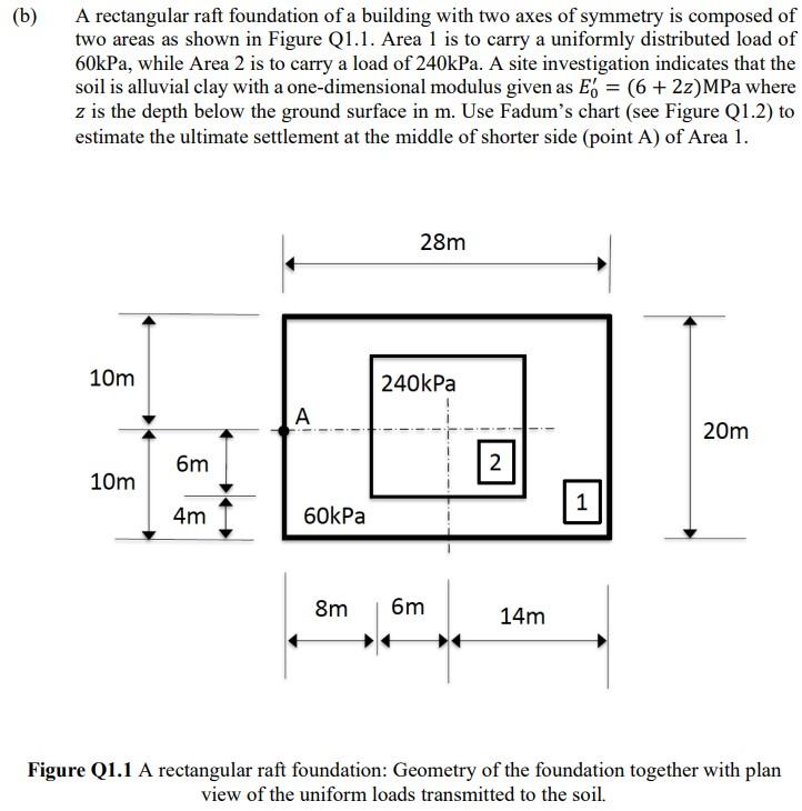 Please Assume A Depth And Give Steps To Solve This Questions In Detailed With Explainations 1