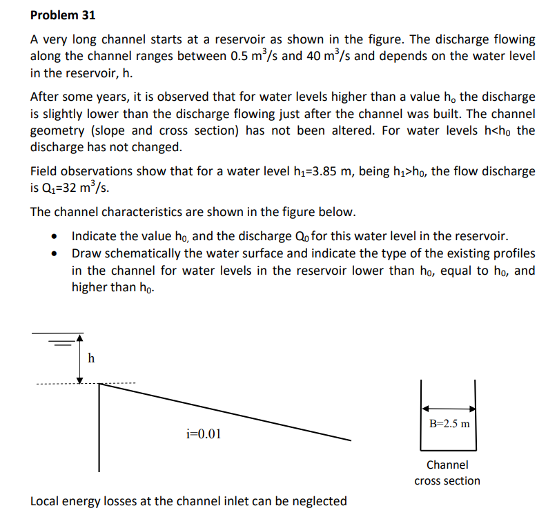 Problem 31 A Very Long Channel Starts At A Reservoir As Shown In The Figure The Discharge Flowing Along The Channel Ran 1