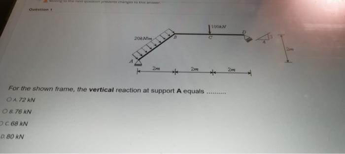 Owen 10on 202 Za 2 2 For The Shown Frame The Vertical Reaction At Support A Equals O A 72 Kn O876 Kn 68 Kn 0 80 Kn 1