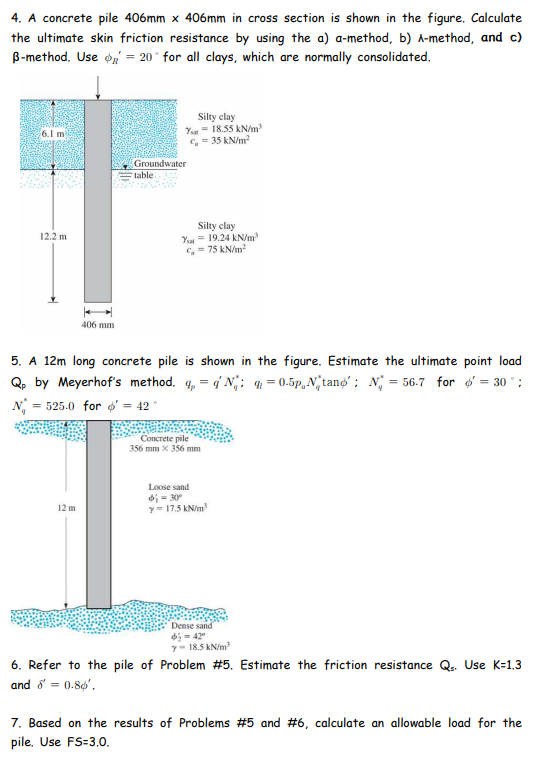 4 A Concrete Pile 406mm 406mm In Cross Section Is Shown In The Figure Calculate The Ultimate Skin Friction Resistance 1