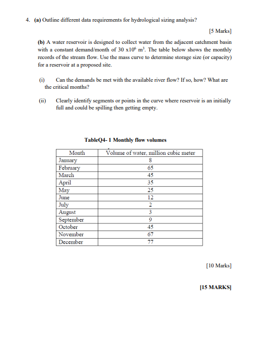4 A Outline Different Data Requirements For Hydrological Sizing Analysis 5 Marks B A Water Reservoir Is Designed 1