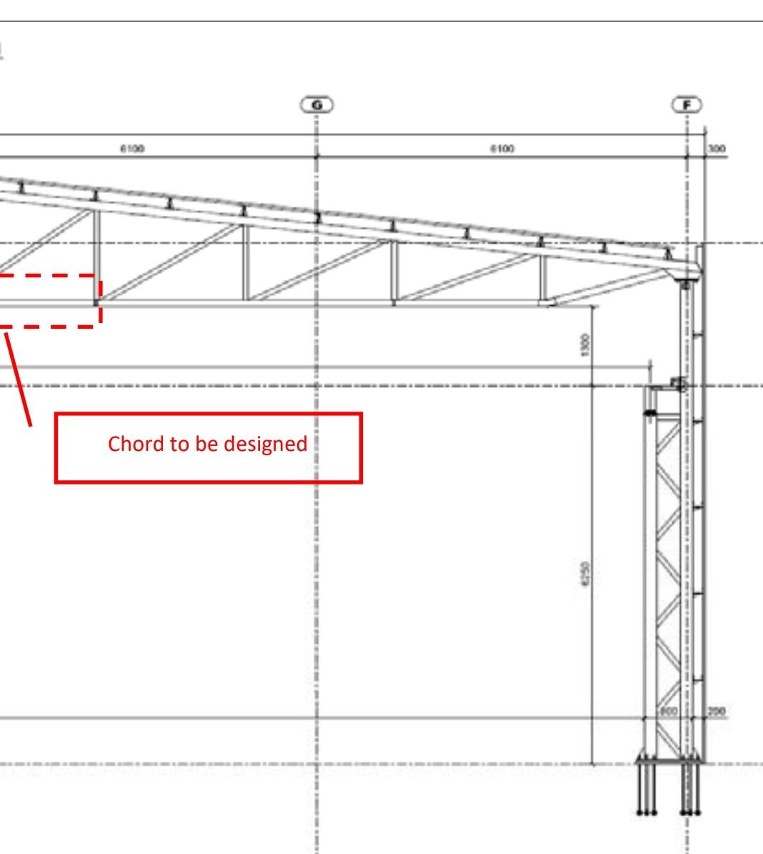 For The Given Truss Of A Warehouse Steel Structure Build In Tirana As Shown In The Figure Below Calculate The Section 3