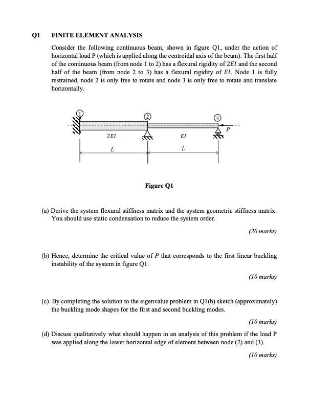 Q1 Finite Element Analysis Consider The Following Continuous Beam Shown In Figure Q1 Under The Action Of Horizontal Lo 1