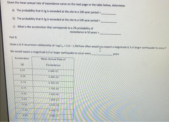 Given The Mean Annual Rate Of Exceedance Curve On The Next Page Or The Table Below Determine A The Probability That 0 1