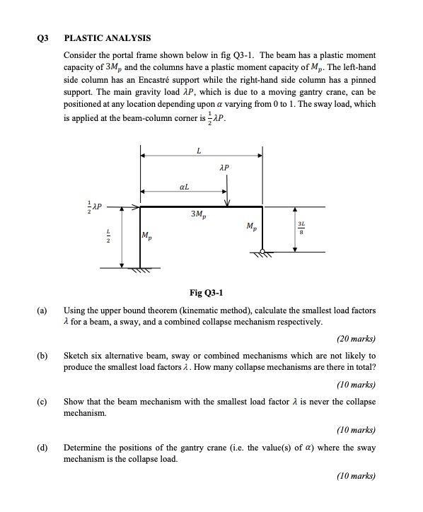 Q3 Plastic Analysis Consider The Portal Frame Shown Below In Fig 03 1 The Beam Has A Plastic Moment Capacity Of 3m And 1