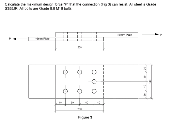 Calculate The Maximum Design Force P That The Connection Fig 3 Can Resist All Steel Is Grade S355jr All Bolts Are 1