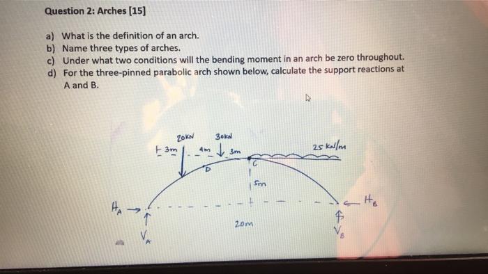 Question 2 Arches 15 A What Is The Definition Of An Arch B Name Three Types Of Arches C Under What Two Condition 1