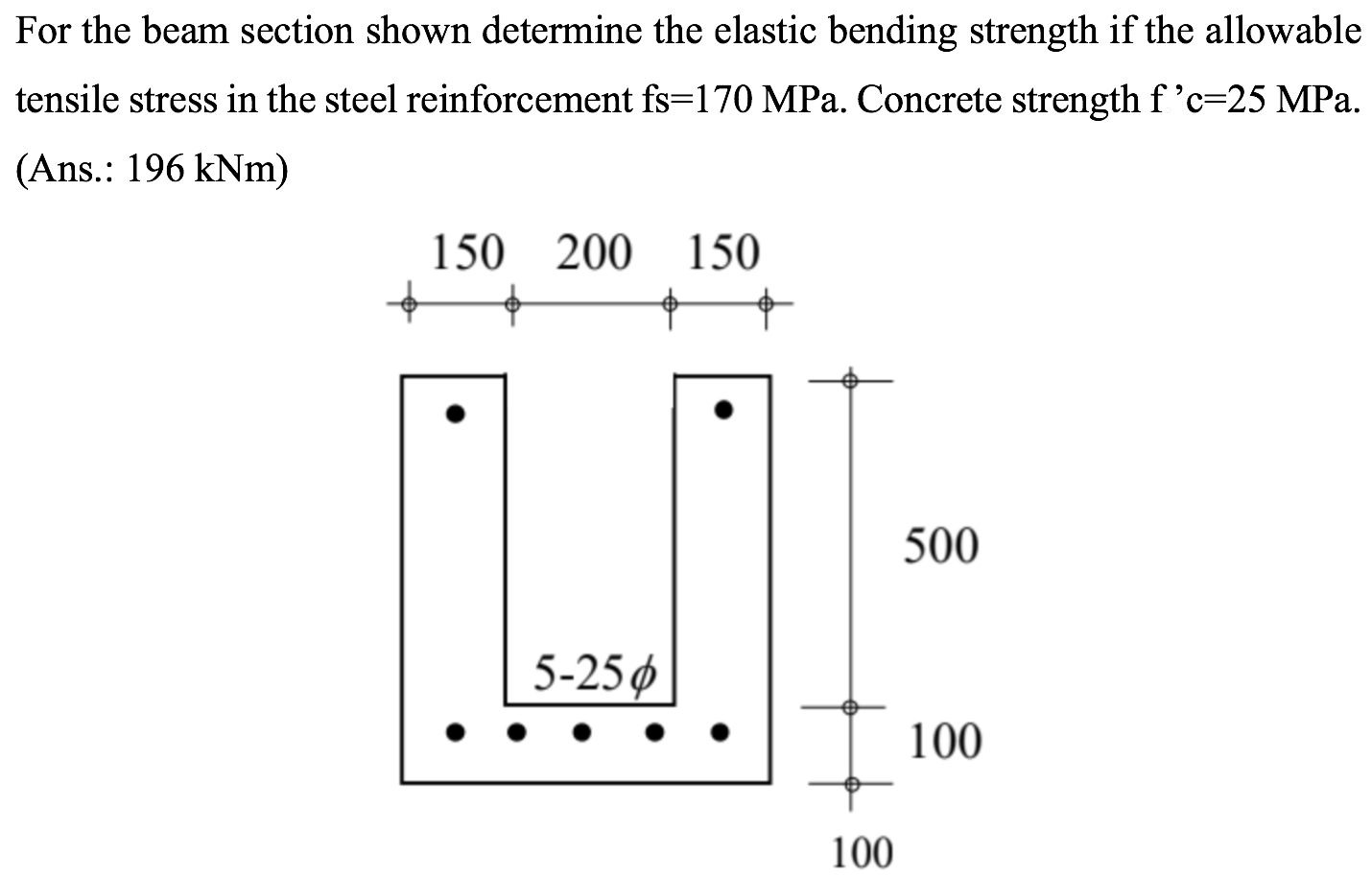 For The Beam Section Shown Determine The Elastic Bending Strength If The Allowable Tensile Stress In The Steel Reinforce 1