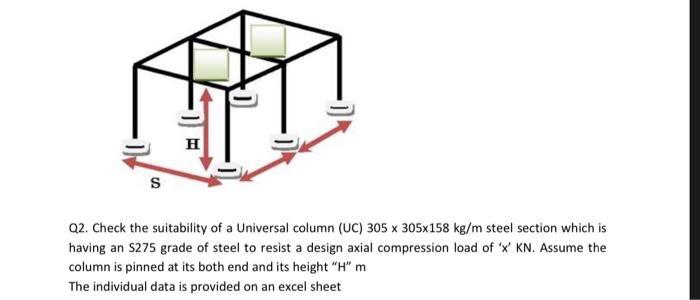 S S Q2 Check The Suitability Of A Universal Column Uc 305 X 305x158 Kg M Steel Section Which Is Having An S275 Grade 1