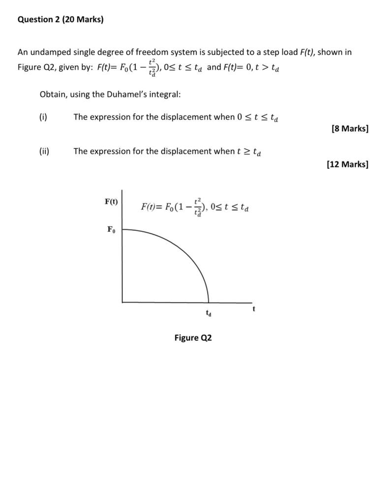 Question 2 20 Marks An Undamped Single Degree Of Freedom System Is Subjected To A Step Load F T Shown In Ost Std And 1