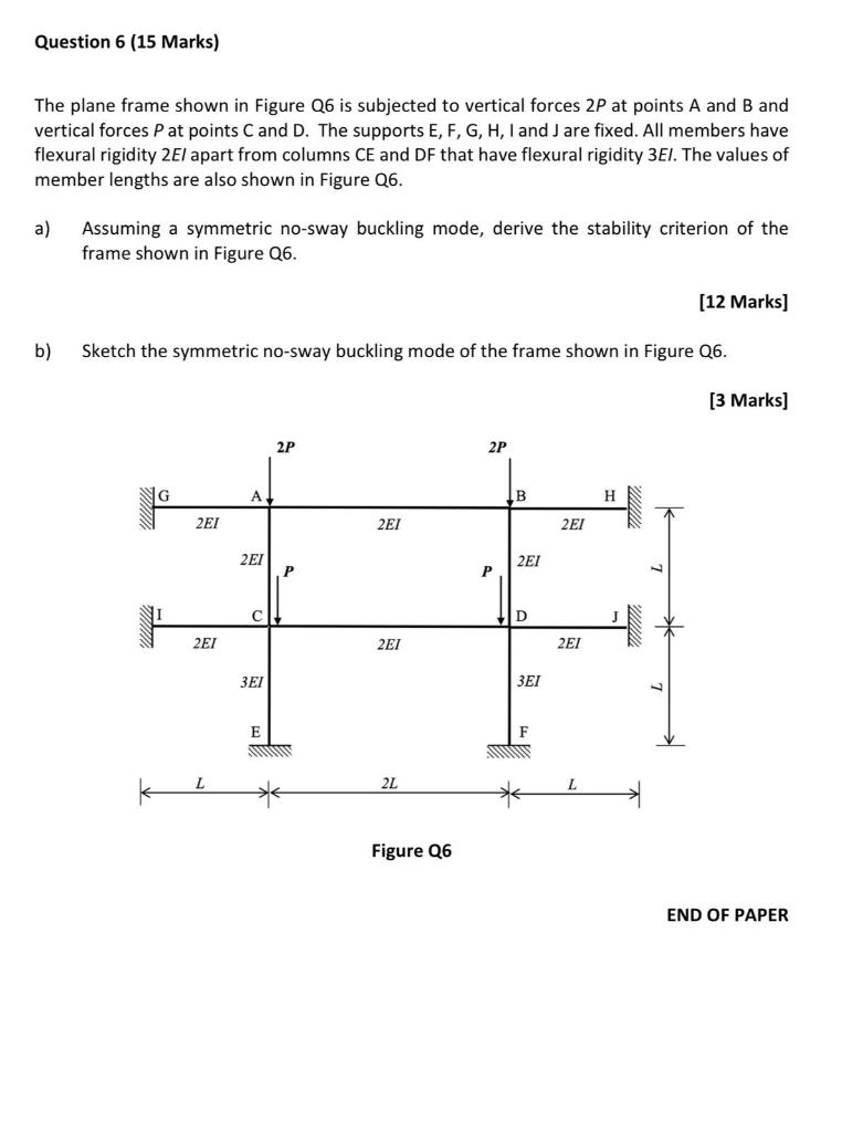 Question 6 15 Marks The Plane Frame Shown In Figure Q6 Is Subjected To Vertical Forces 2p At Points A And B And Vertic 1
