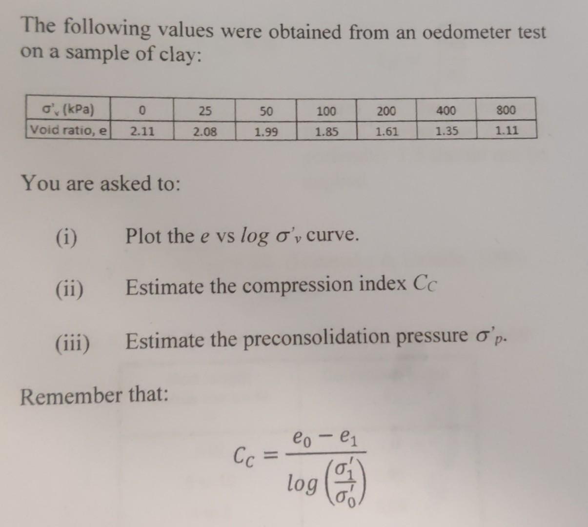 The Following Values Were Obtained From An Oedometer Test On A Sample Of Clay 0 25 50 100 200 400 800 O Kpa Void Ra 1
