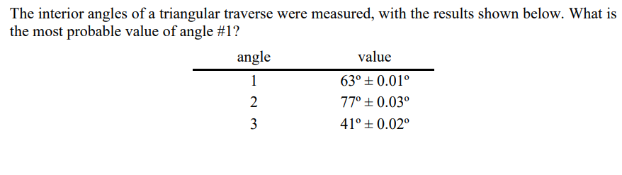 The Interior Angles Of A Triangular Traverse Were Measured With The Results Shown Below What Is The Most Probable Valu 1