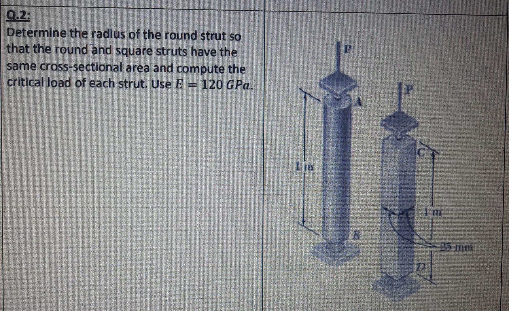 0 2 Determine The Radius Of The Round Strut So That The Round And Square Struts Have The Same Cross Sectional Area And 1